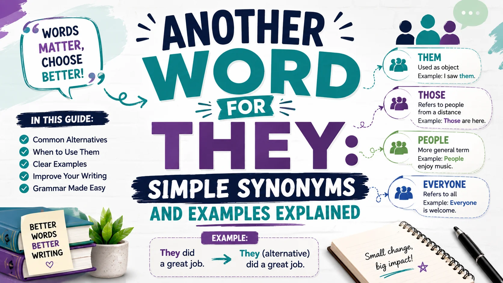 Another Word for They Simple Synonyms and Examples Explained