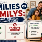 Families or Familys Spelling, Grammar and Correct Usage