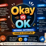 Okay vs OK Meaning, Difference, Usage & Examples